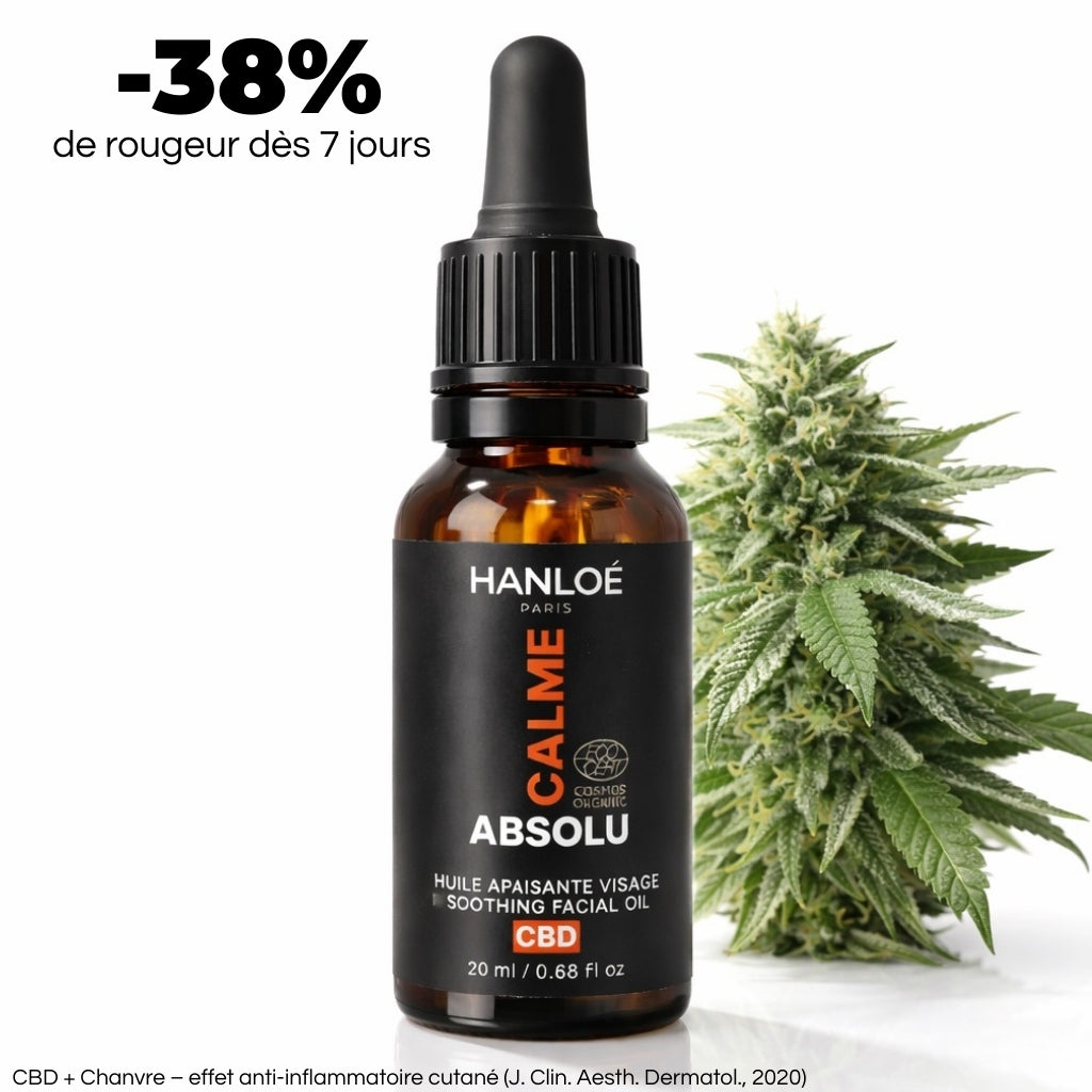 Calme Absolu⎪Huile Apaisante CBD Bio - 20ml