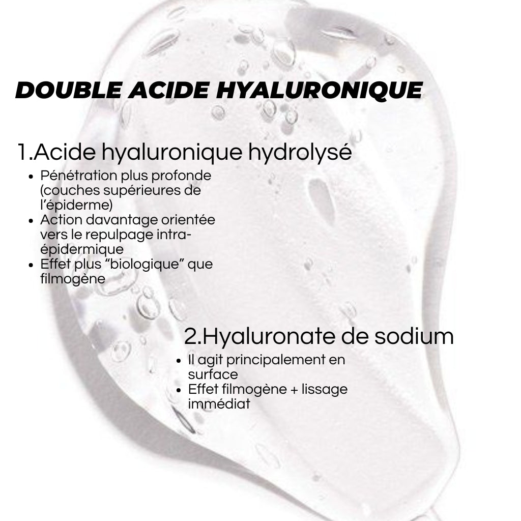 Intense Bioactive⎪Double Hydration Gel – Plumping Plant Complex - 30ml